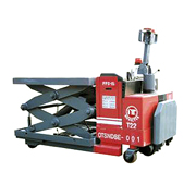 Electric Fork Lift,Pallet Truck,Pallet jet,Power Stacker-POWER PALLET TRUCK WITH LIFT TABLE